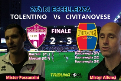 Eccellenza: Tolentino cade in casa, La Civitanovese mantiene il secondo posto