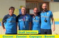 Montegranaro: Esonerato mister Zannini e il suo staff