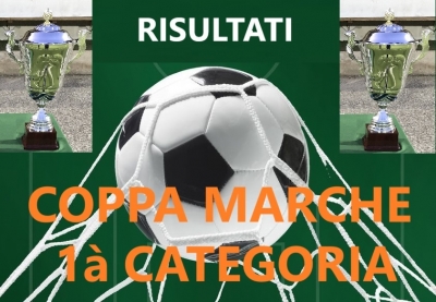 Coppa Marche Prima categoria: gironi e risultati.