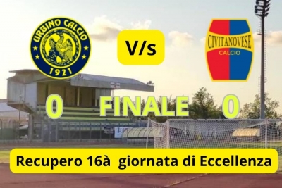 Recupero Eccellenza: Urbino - Civitanovese inforcano gli occhiali.